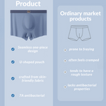 4 Pack Men's Seamless Antibacterial Boxers Briefs