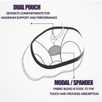 Aoelemen 2 Pack Modal Stretch Separate Pouch Boxer Briefs