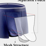 Men's Breathable Pouch Trunks