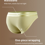 2 Pack Men's Waffle-Knit Cotton Separable Scrotum Support Briefs