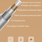 Electric Blanket for Outdoor Camping, Office Heating, Warm Heating Throw
