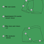 3 Pack Men's Solid Color Lightweight Comfortable Breathable Seamless Trunks
