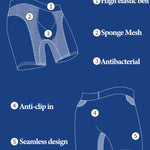Men's Long Anti-Chafing Athletic Boxer Briefs