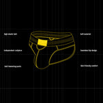 2 Pack Men's Low-Rise Breathable Modal briefs