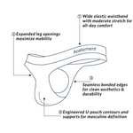4 Pack Men's Stretch Support Panel Thongs