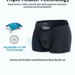 2 Pack Men's Large Pouch Trunks with Separate Pouch