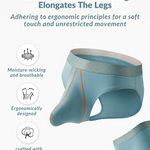 3 Pack Men’s Breathable Anti-Chafing Cotton Briefs