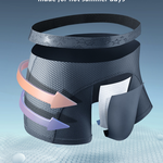 3 Pack Men's Ice Silk Sports Breathable Boxer Briefs