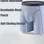 2 Pack Men’s Sport Chafe Proof Boxer Briefs