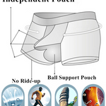 3 Pack Men's Comfy Cotton Dual Pouch Underwear