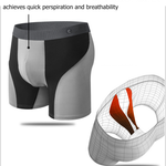 Breathable Sports Boxer Briefs with Open Fly