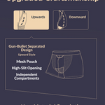 2 Pack Men's Large Pouch Trunks with Separate Pouch