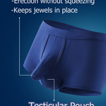 Men's Supportive & Breathable Separated Pouch Trunks