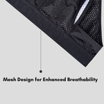 2 Pack Men's Mesh Sport Separate Pouch Breathable Lift & Support Design Briefs