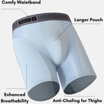 2 Pack Men's Comfort Modal Anti-Chafing Sports Breathable Midway Briefs
